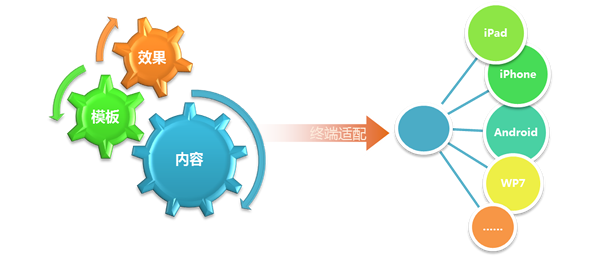 о(sh)(j)45%I(y)]ƄվcƄAPP