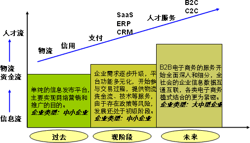 ̄(w)ķ׌@NI(yng)Nʽӵձ