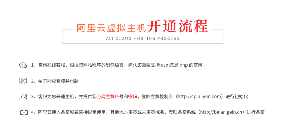 阿里云1G空間(渠道版)/阿里云虛擬主機(jī)代理