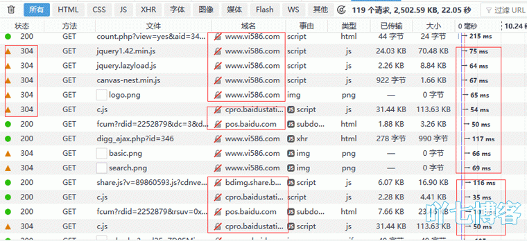 W(wng)퓼dٶdns푑(yng)rg