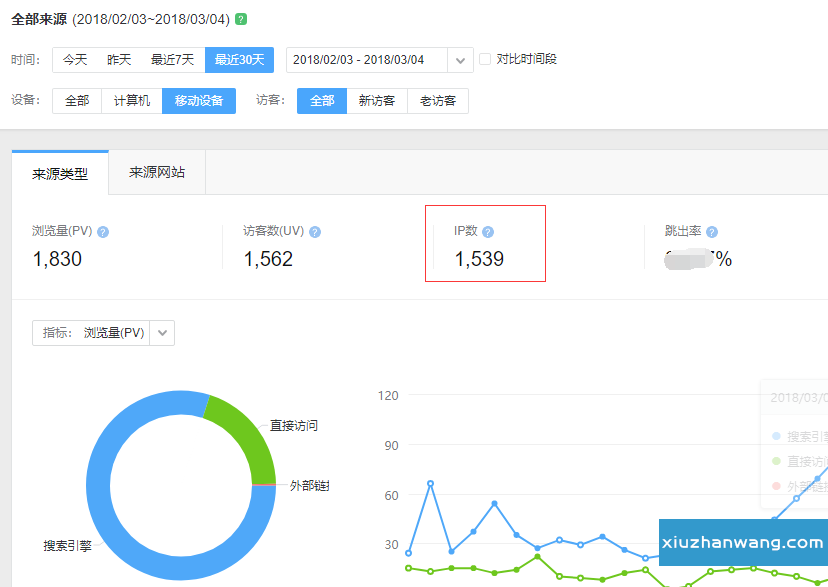 Ƅ(dng)O(sh)L(wn)W(wng)վ(sh)(j)