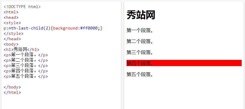 CSS3倒數(shù)第幾個元素 :nth-last-child() 選擇器