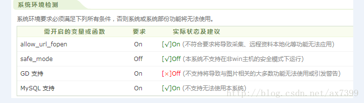 ubuntu¿DEDEbrGD OFF}