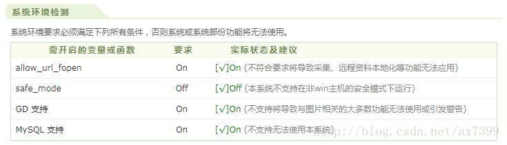 ubuntu¿DEDEbrGD OFF}
