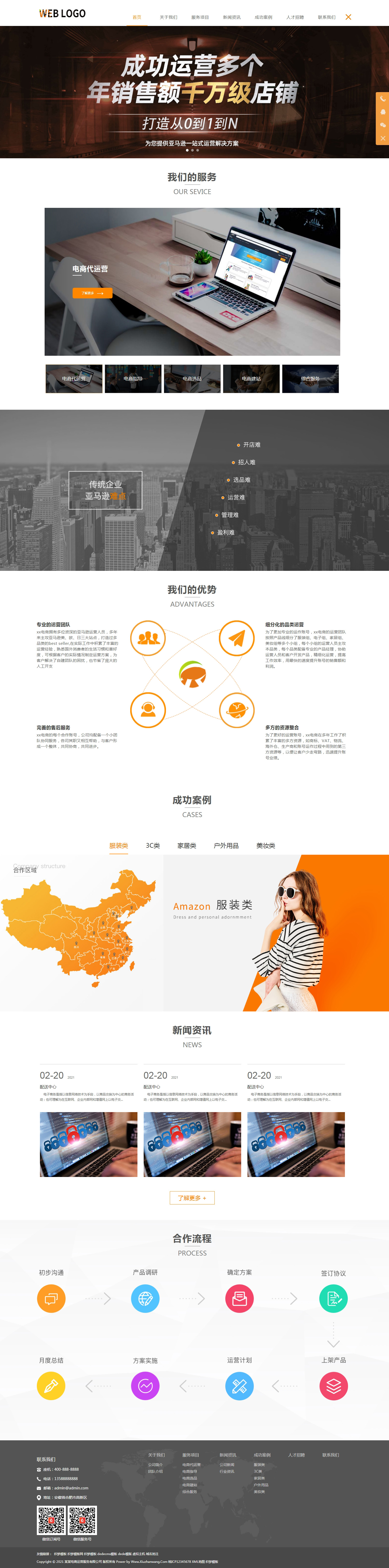 跨境電商代運(yùn)營店鋪托管類網(wǎng)站源碼
