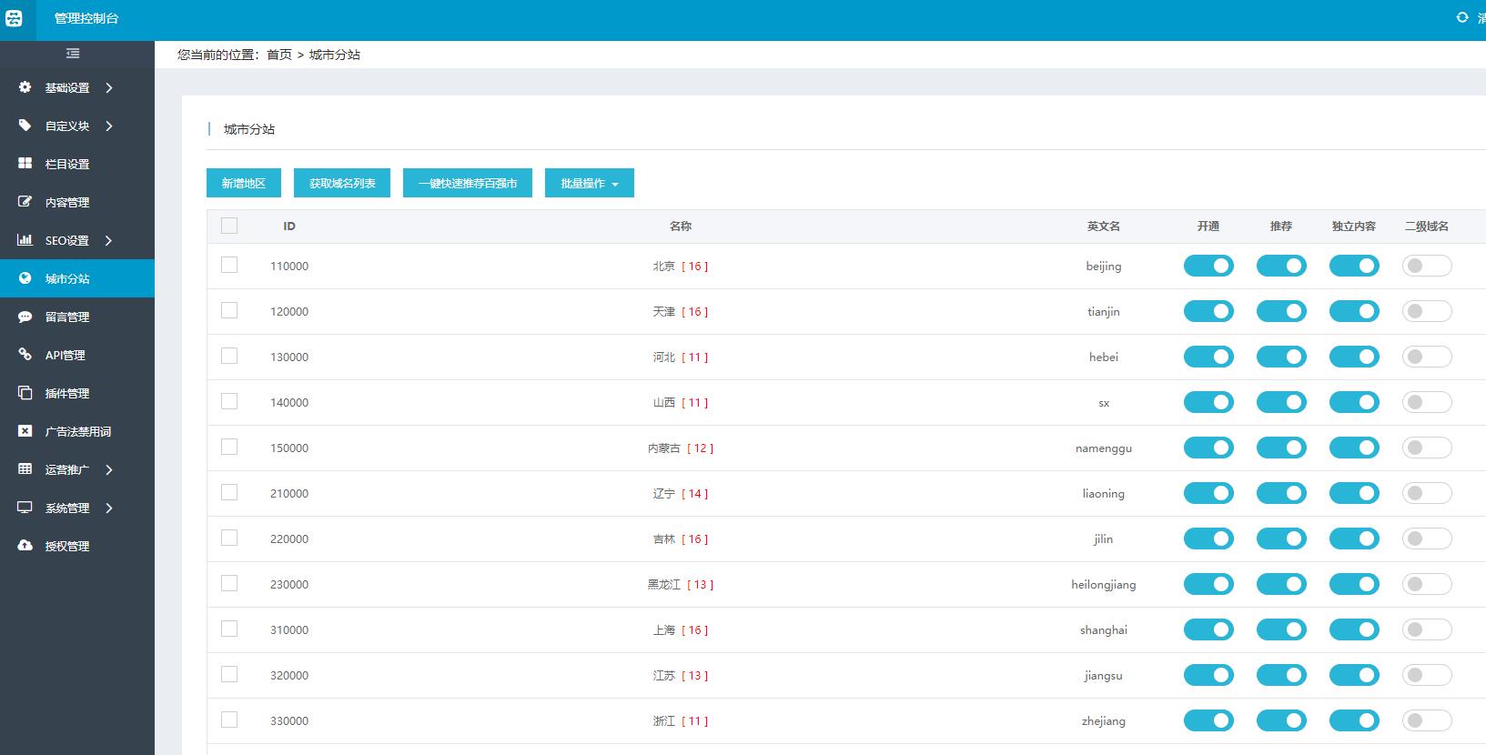 վȺַ֧xƃ(yu)CMS