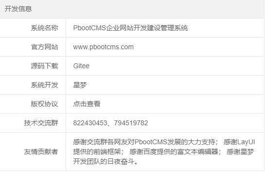 后臺(tái)版權(quán)