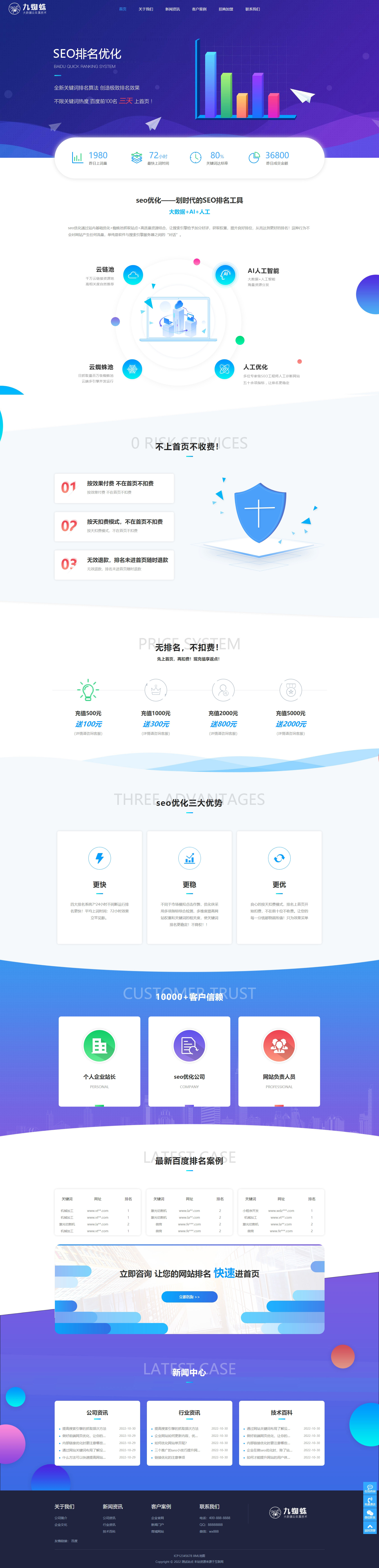 自適應(yīng)網(wǎng)絡(luò)公司自適應(yīng)網(wǎng)站模板