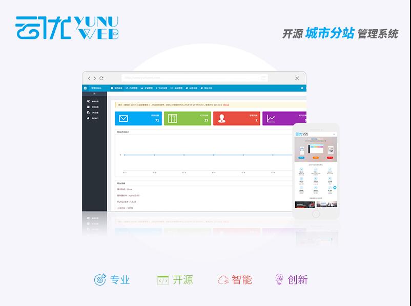 ƃ(yu)ģͷվЩ(yu)