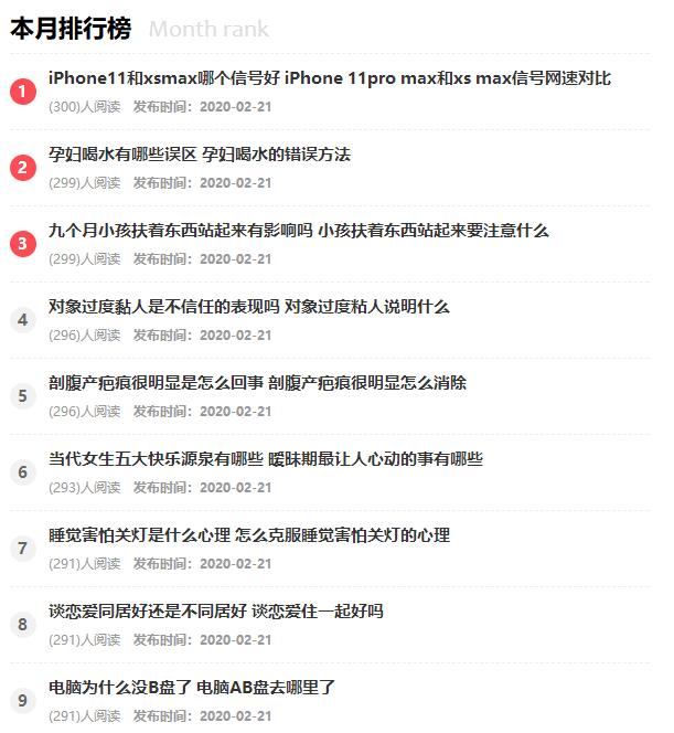 易優(yōu)eyoucms模板調(diào)用年月日文章排行的實(shí)現(xiàn)教程